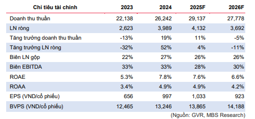 Ảnh chụp màn hình 2025-06-03 145953