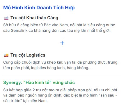 UPDATE ĐHCĐ GMD - HIỂU SÂU VỀ ÔNG LỚN NGÀNH CẢNG BIỂN GEMADEPT. Hệ Thống Cảng Chiến Lược. 1. LUẬN ĐIỂM ...
