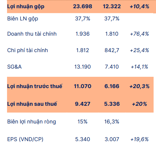 Ảnh chụp màn hình 2025-07-29 160550