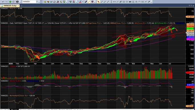 180316997_924118874803647_4320180493039960397_n