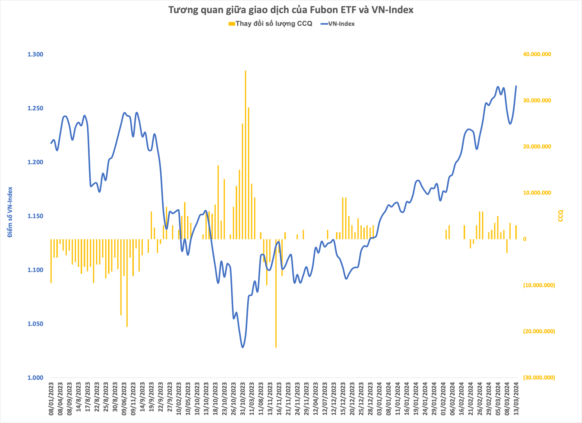 photo-1710351604125 photo-1710351604125