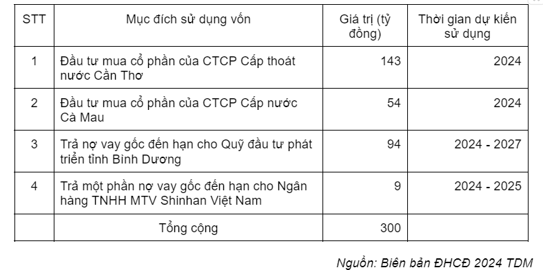 Một cổ phiếu phòng thủ bền bỉ tăng giá, đáng chú ý với một phiên Một cổ phiếu phòng thủ bền bỉ tăng giá, đáng chú ý với một phiên