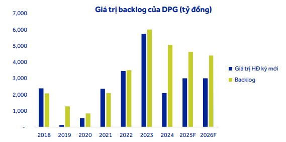 Ảnh chụp màn hình 2025-03-27 004218