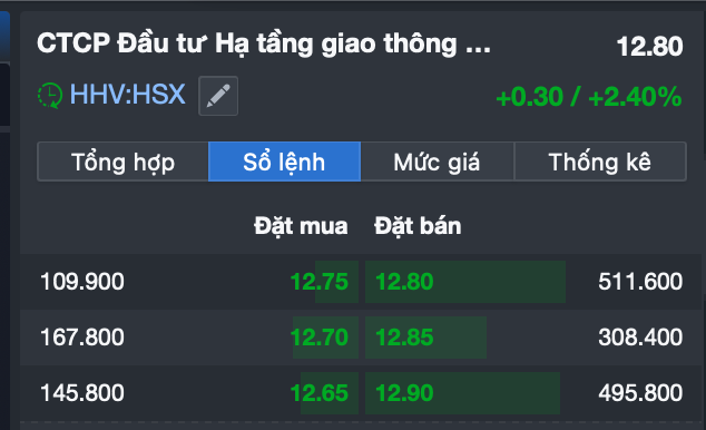 Ảnh màn hình 2025-02-04 lúc 10.25.19