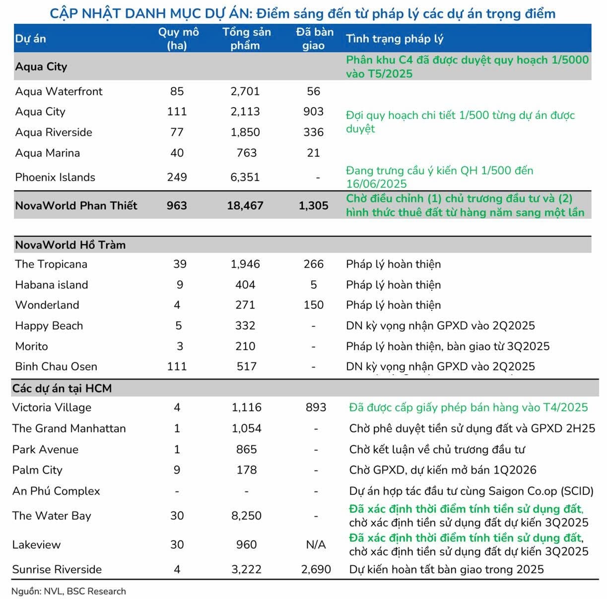 |529x522.5118560915781