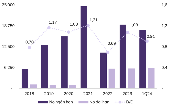 Screen Shot 2024-06-18 at 20.52.51