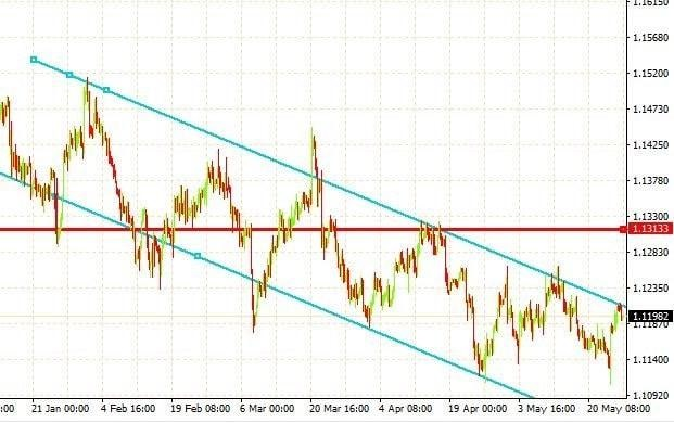 swing-trading-la-gi-7