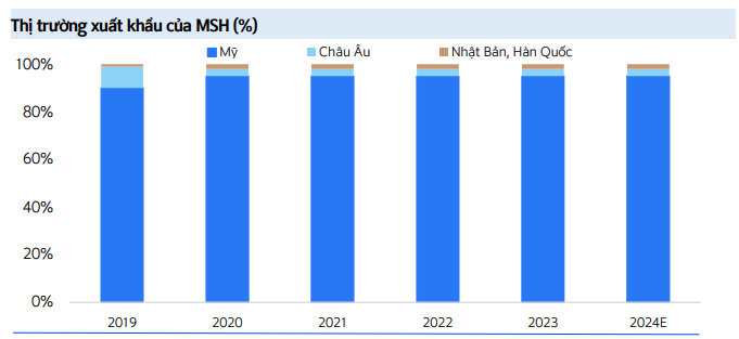 Ảnh chụp màn hình 2025-06-06 145600