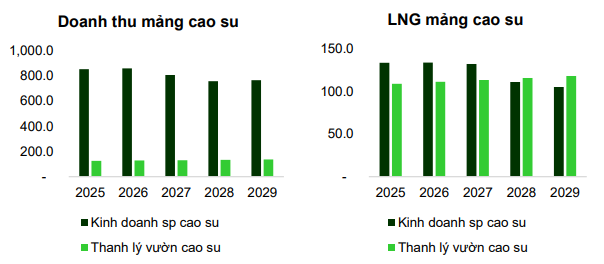 Ảnh chụp màn hình 2025-04-18 000427