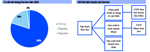 Ảnh chụp màn hình 2025-03-25 000455