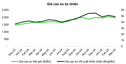 Ảnh chụp màn hình 2025-04-18 000149