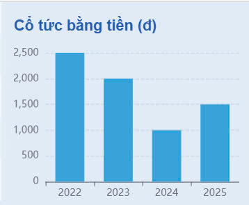 |268x220.83798882681563