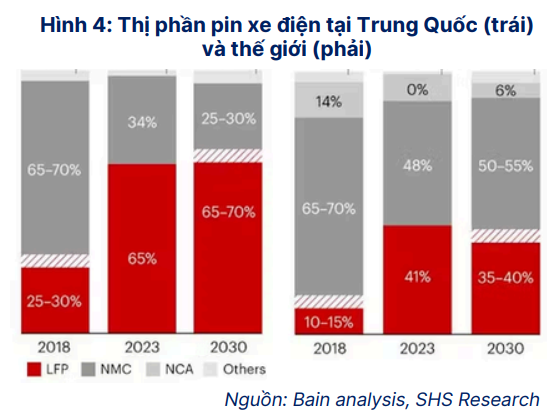 Ảnh chụp màn hình 2025-04-12 093440
