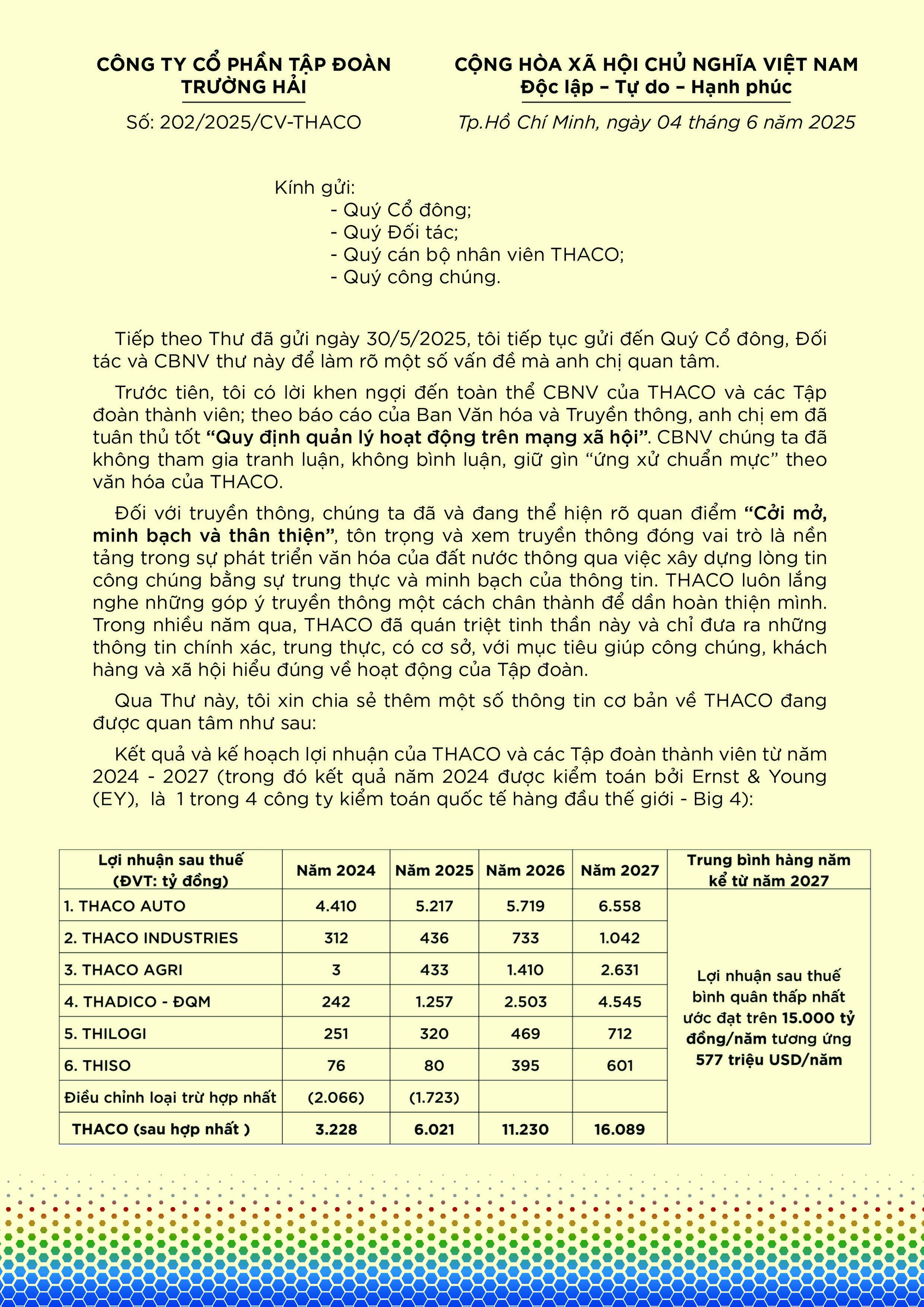 Tỷ phú Trần Bá Dương viết tâm thư thứ 2, trăn trở về đường sắt cao tốc Bắc - Nam: Vì sao có con số 15.000 tỷ lợi nhuận kế hoạch khi năm 2024 mới đạt hơn 3.000 tỷ?- Ảnh 2.