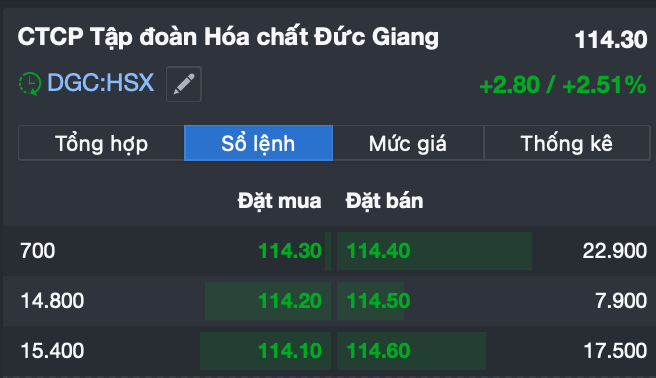 Ảnh màn hình 2025-03-03 lúc 10.34.07