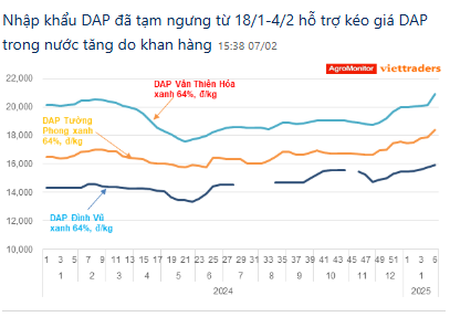 Screenshot 2025-02-21 153613