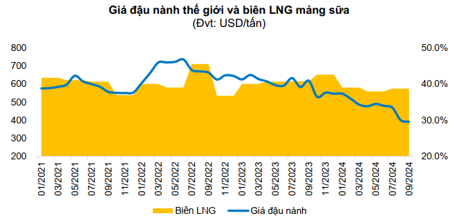 Ảnh chụp màn hình 2025-01-08 133018