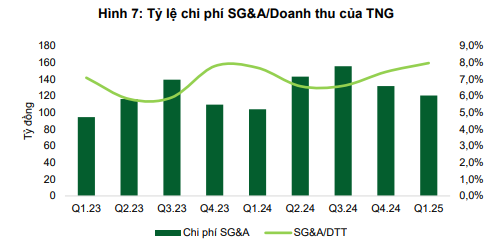 Ảnh chụp màn hình 2025-05-06 144904