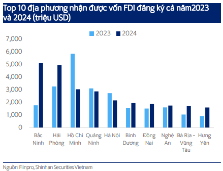 Screenshot 2025-03-25 101134