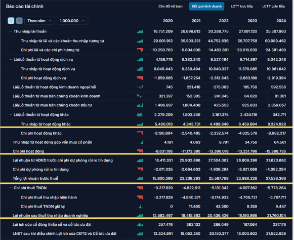 Ảnh chụp màn hình 2025-03-10 120941