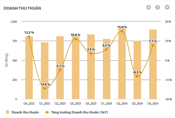 |750x503.8659793814433