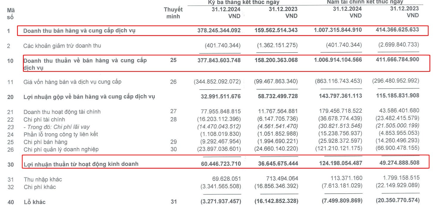 |657x323.08516483516485