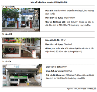 cuoc-do-bo-cua-cac-co-dong-lon-ca-nhan-vao-vietfracht-vfr