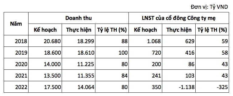 Screen Shot 2023-02-14 at 9.20.13 AM
