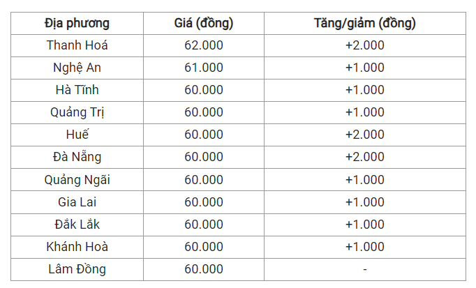 Screenshot 2025-12-15 192949