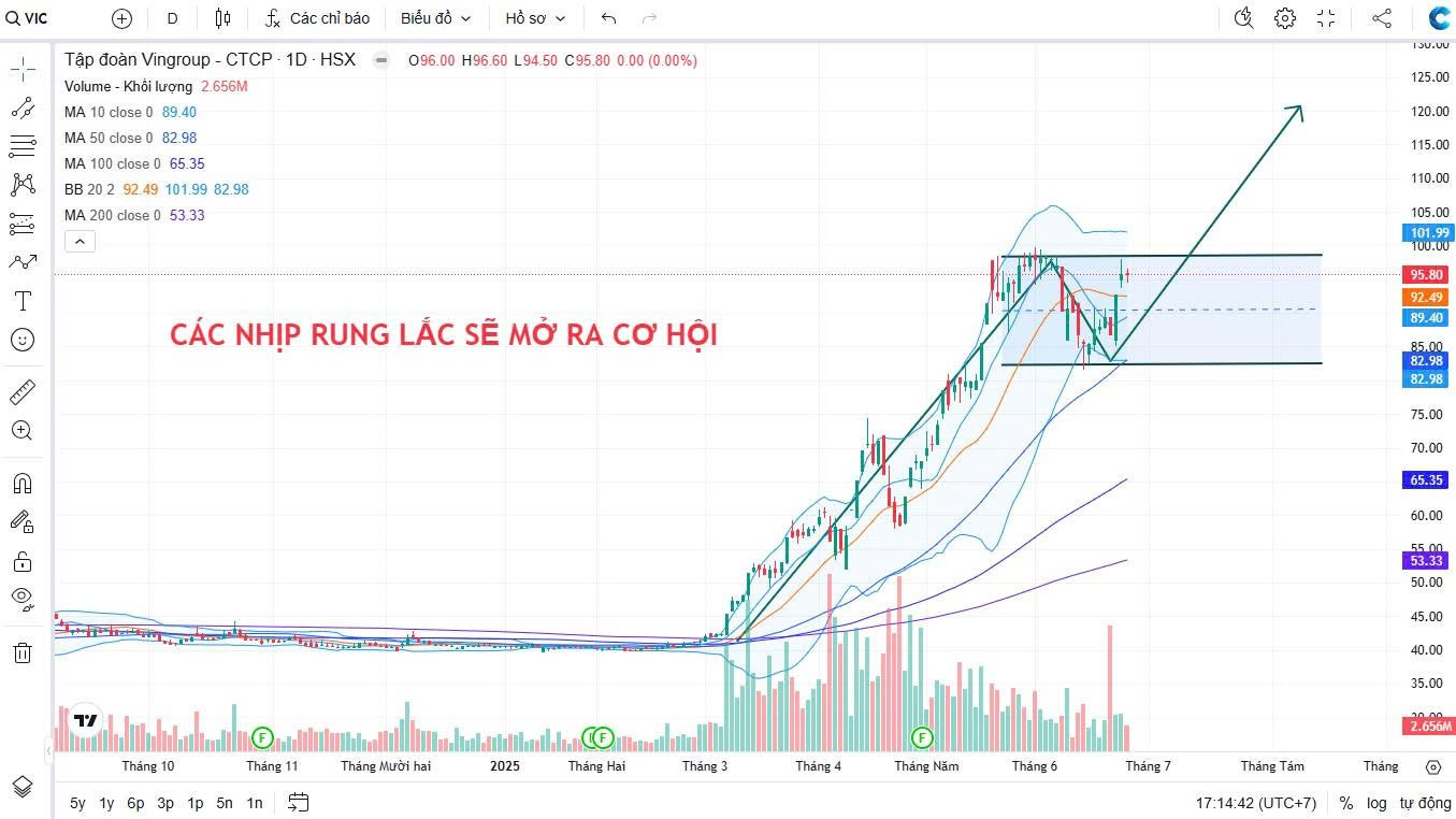 |562x316.0472324723247