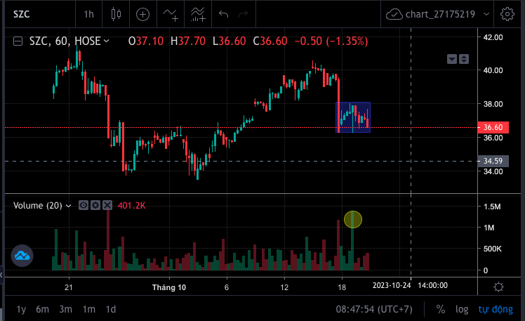 Screen Shot 2023-10-20 at 08.47.54