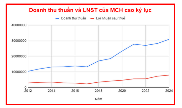 Ảnh chụp màn hình 2025-05-13 151022