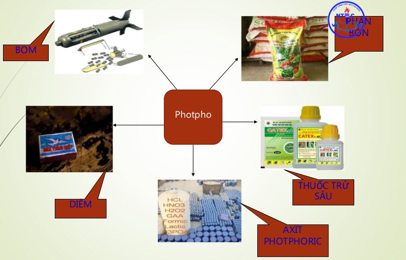 day_kem_tai_nha_da_nang_474