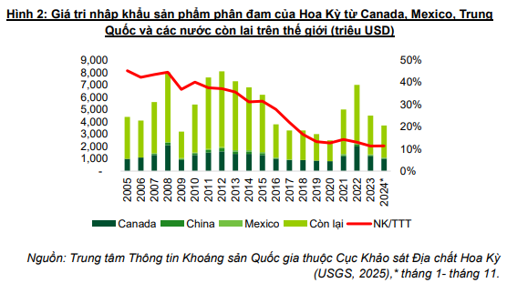 Ảnh chụp màn hình 2025-05-11 181222