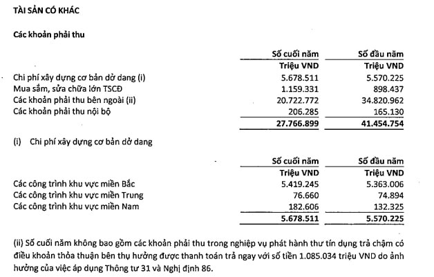 VietinBank chào bán toà tháp trụ sở chính VietinBank Tower hơn 10.000 tỷ đồng- Ảnh 2.