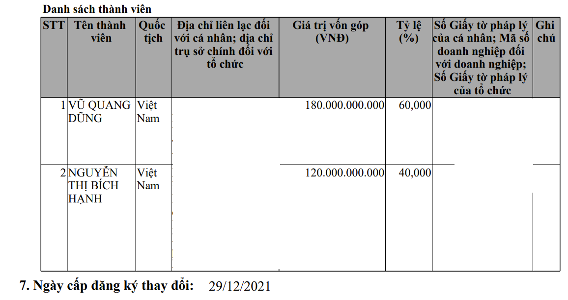 Vừa phát hành gần 3 tháng, Năng lượng Tái tạo đã tất toán lô trái phiếu 1.000 tỷ đồng- Ảnh 2.