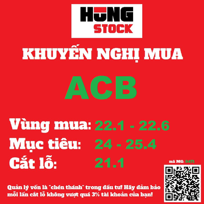 khuyen nghi mua ACB 27-6